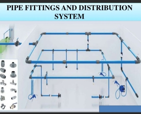 Pipe fittings